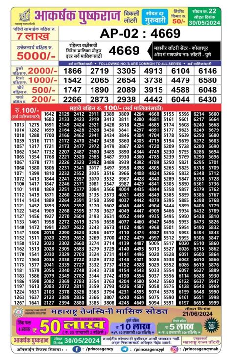 Maharashtra Akarshak Pushkraj Results 27.6.2024 .